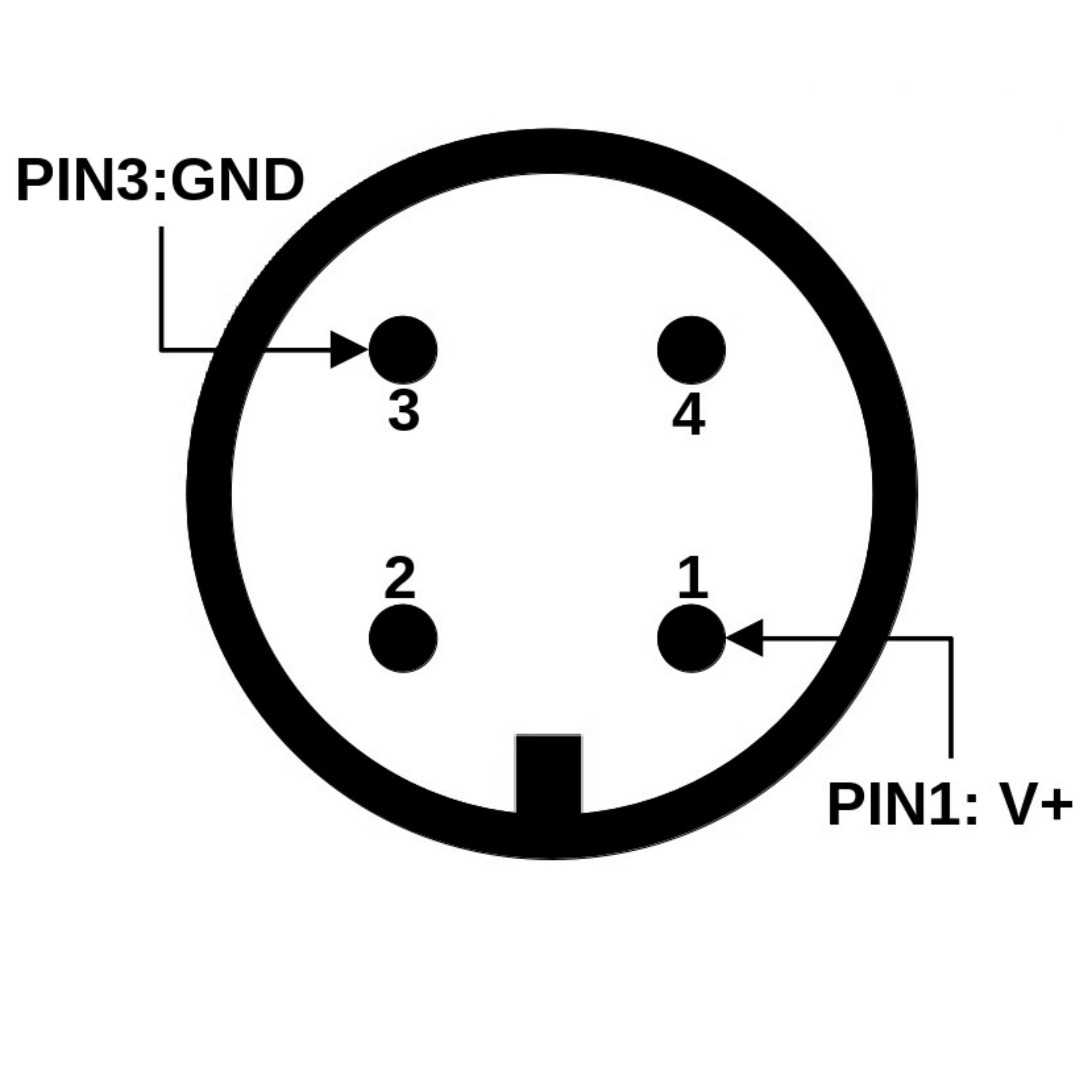 Artikelbild Artikelbild