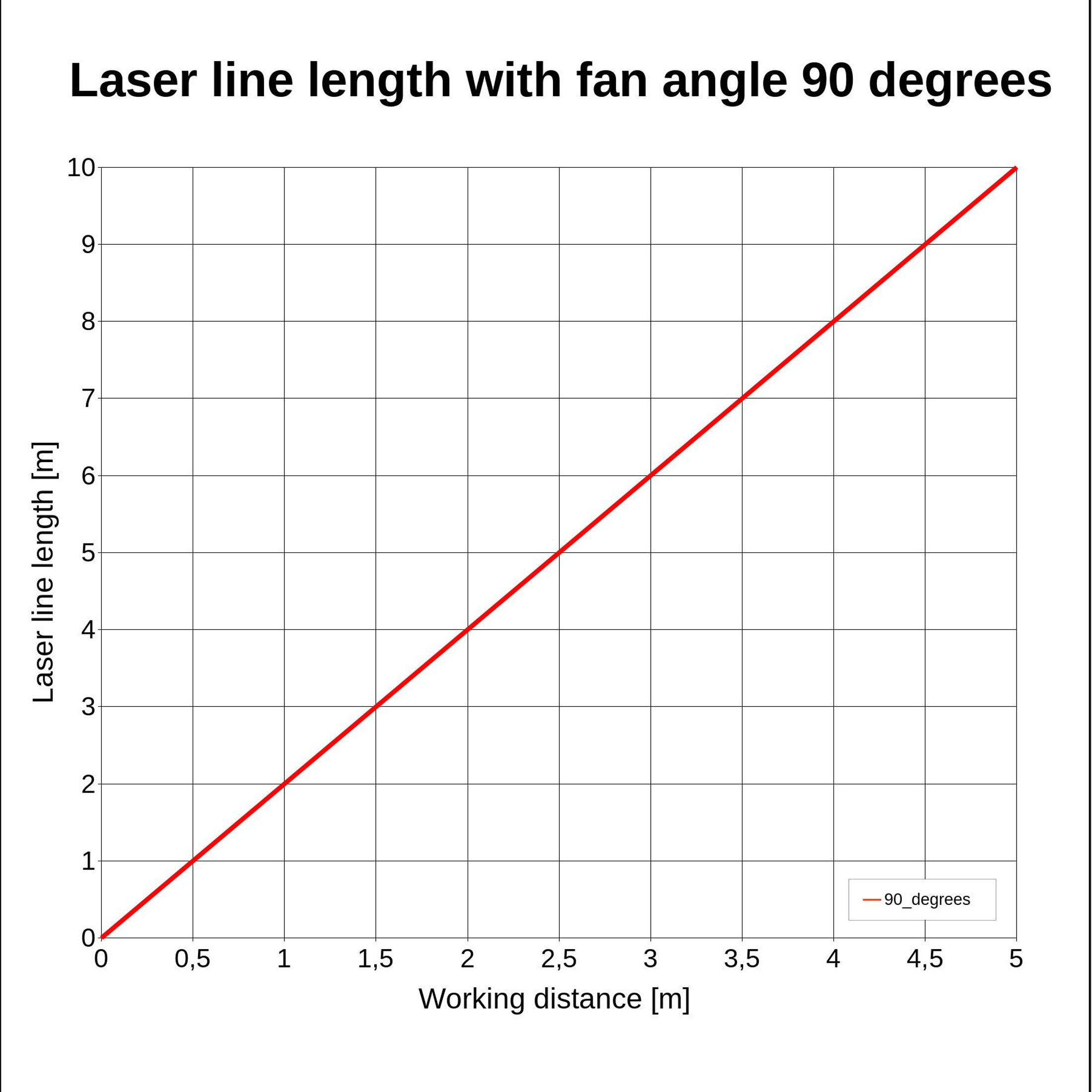 Gresser Laser LH650-16(16x90)-NT-MOUNT-G